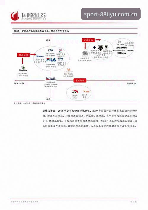 88体育平台深度评测：从用户反馈到数据验证的体育入口全面体验报告